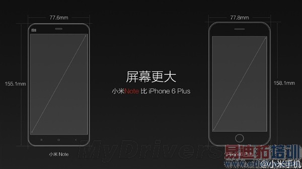 ���ˣ�С��Note�Ա�iPhone 6 Plus