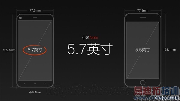 ���ˣ�С��Note�Ա�iPhone 6 Plus