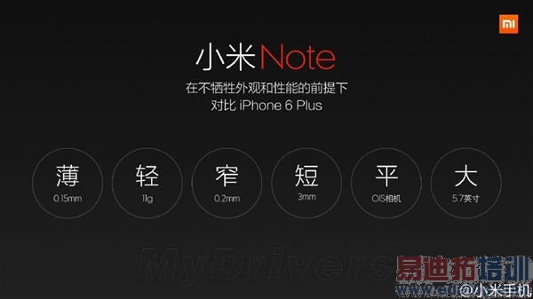 ���ˣ�С��Note�Ա�iPhone 6 Plus