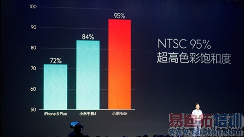 С����Ʒ������ֱ����С��5��С��Note�ܷ����������������У�