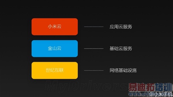 ��ͼ��ֱ����2015С��Note��Ʒ�����᣺����810���� �۸����죿