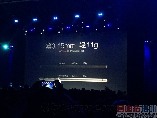 ��ͼ��ֱ����2015С��Note��Ʒ�����᣺����810���� �۸����죿