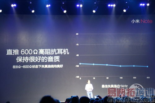 ��ͼ��ֱ����2015С��Note��Ʒ�����᣺����810���� �۸����죿