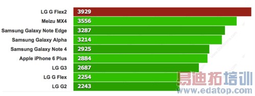 ��Ļ���� 2015-01-14 ����5