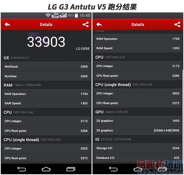 从性价比千元机到高性能旗舰:搭载高通骁龙的手机盘点