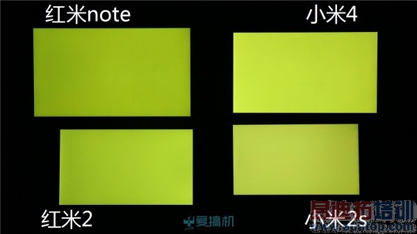 ����2ȫ�������С�׼���С��2s������noteС��4����Ա�