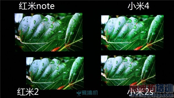 ����2ȫ�������С�׼���С��2s������noteС��4����Ա�