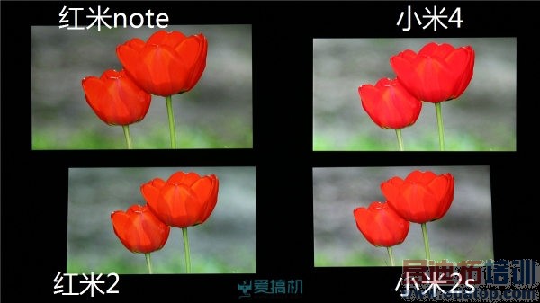 ����2ȫ�������С�׼���С��2s������noteС��4����Ա�