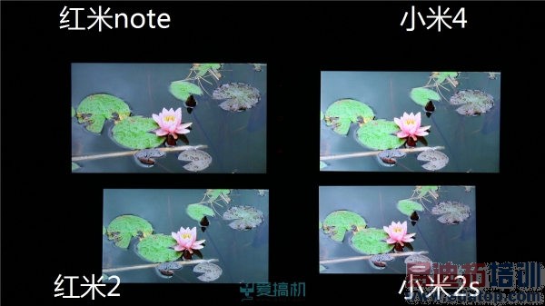 ����2ȫ�������С�׼���С��2s������noteС��4����Ա�