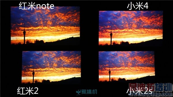 ����2ȫ�������С�׼���С��2s������noteС��4����Ա�