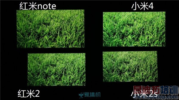 ����2ȫ�������С�׼���С��2s������noteС��4����Ա�