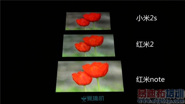 ����2ȫ�������С�׼���С��2s������noteС��4����Ա�