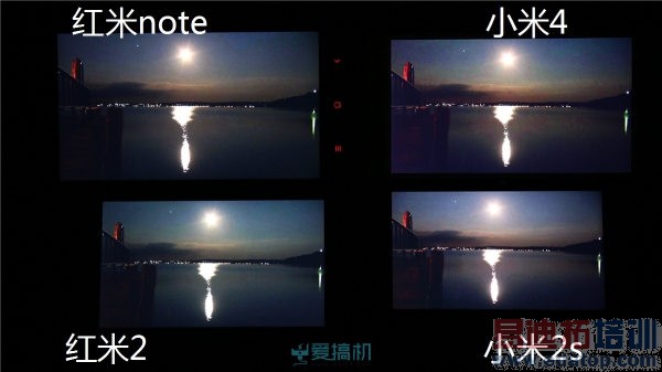 ����2ȫ�������С�׼���С��2s������noteС��4����Ա�