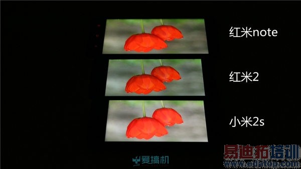 ����2ȫ�������С�׼���С��2s������noteС��4����Ա�