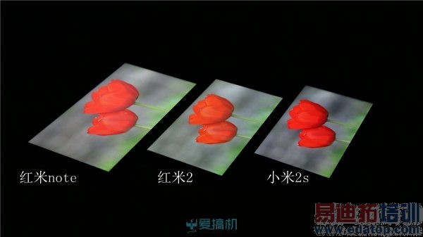 ����2ȫ�������С�׼���С��2s������noteС��4����Ա�