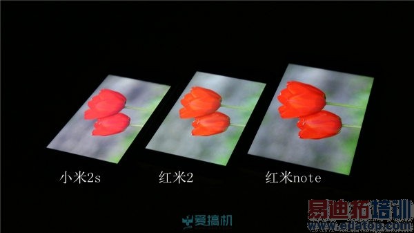 ����2ȫ�������С�׼���С��2s������noteС��4����Ա�