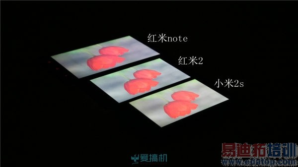 ����2ȫ�������С�׼���С��2s������noteС��4����Ա�