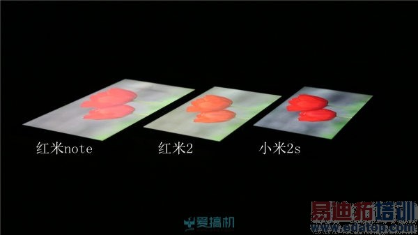 ����2ȫ�������С�׼���С��2s������noteС��4����Ա�