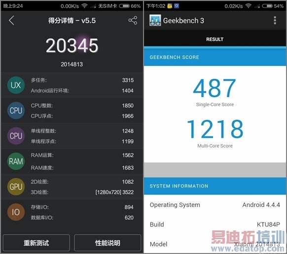 ����2ȫ�������С�׼���С��2s������noteС��4����Ա�