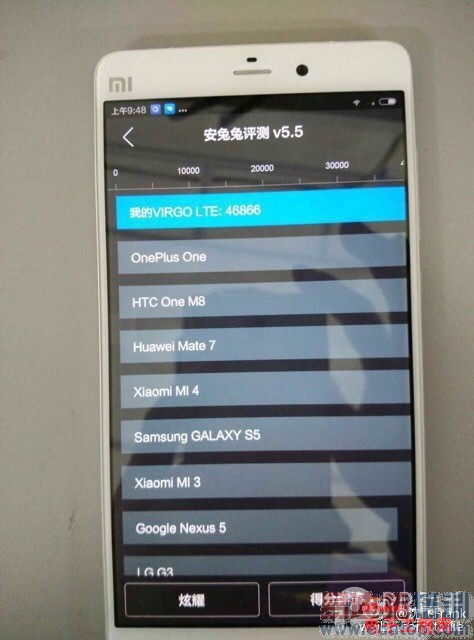 С��5��Ʒ������ǰհ���ܷ�46000+ 