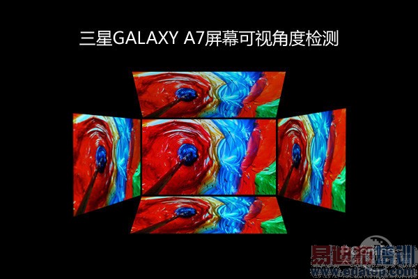 三星A7屏幕