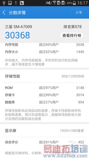 ����A7����