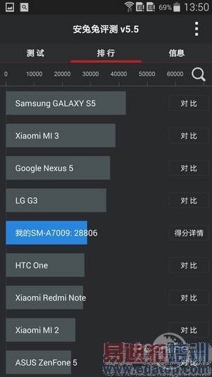 ����A7����