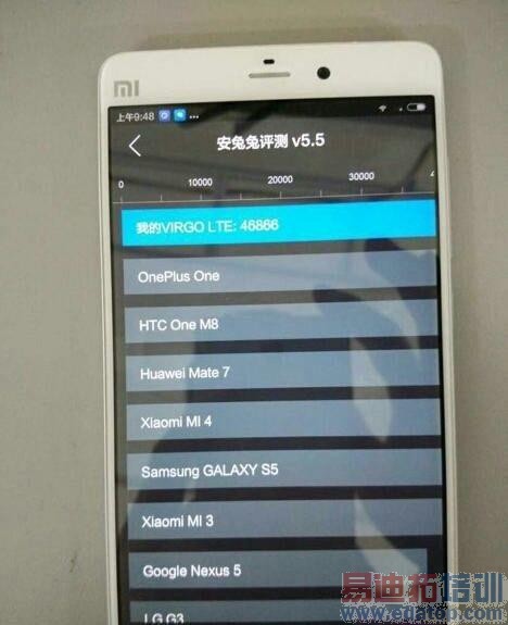 С���»��ܳ�������46866�֣���Ȼ����С��5 �����ģ�