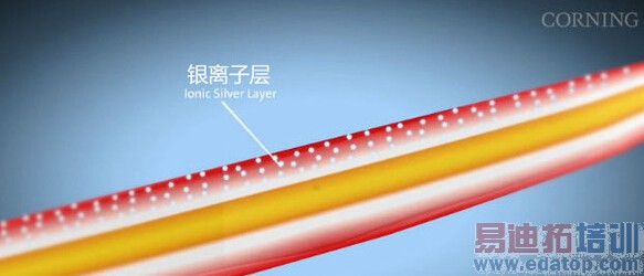 康宁:不只是一块大猩猩玻璃的故事