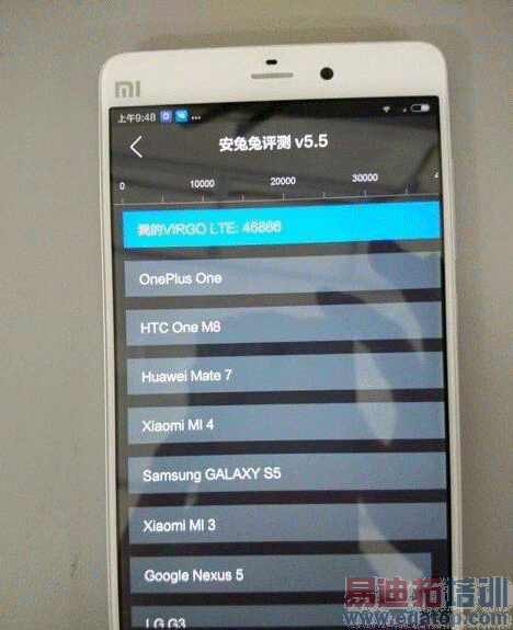 �𺳣�С��5���շ�����С��4 ����X7 ��ҫ6 Plus���ǻ��ң�����ͼ��