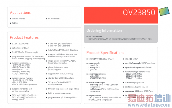 �ع�ƴ����ʱ�� OV��2380�����ش�����