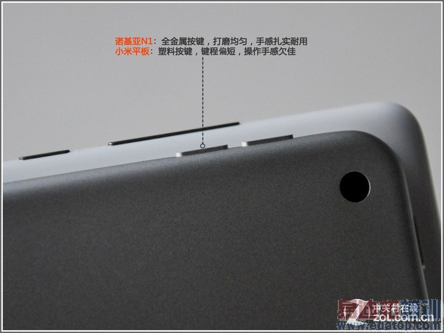 ������֮����1599Ԫŵ����N1vs1299ԪС��ƽ�壿����˭���ã�����ͼ��