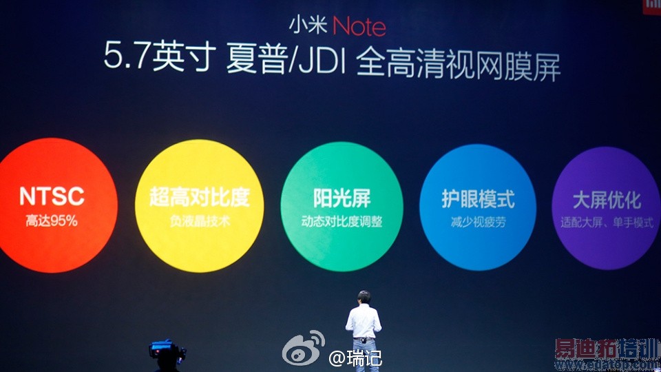 ������С��Note�����Ὺʼ��С�ײ��ٷ��� �ض�λ֮·����