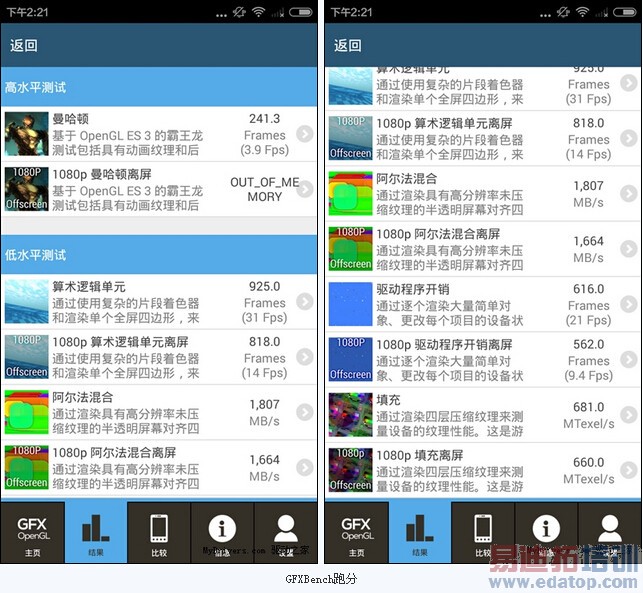 ����2��ȫ����������Ϊ��ҫ�����ɴ��� ��������Note