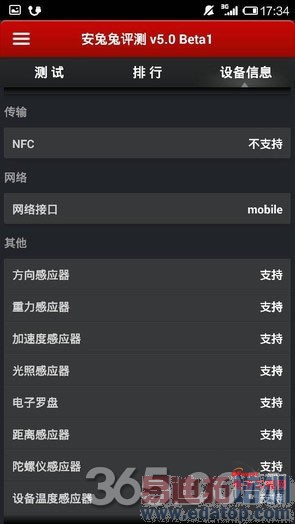 С��5��ֵ��Լ�𣿿��ɴ���X7�Ա�С��4����̽�أ����ع⣩