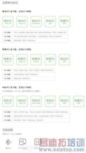 ����֮ս��699Ԫ����2��999Ԫ����Noteȫ��λ����������300Ԫ ˭���ǹ������ʣ�