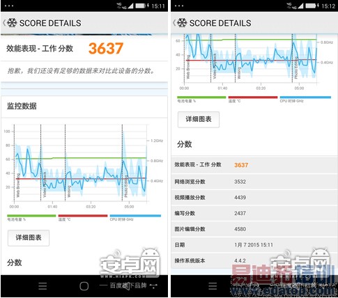 ���ɴ���X7���⣺��ս����MX4/��ҫ6plus С��5��ȸ�ں�