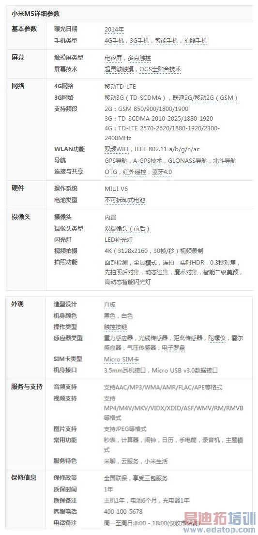 ������ǰհ��С��4s����С��5������Ⱦͼ�ع⣡����ͼ��