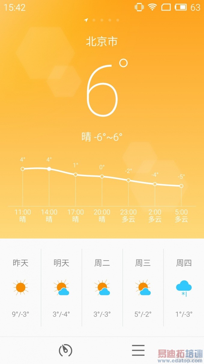 ǧԪ�����Բ��ڣ����� note ���� - 