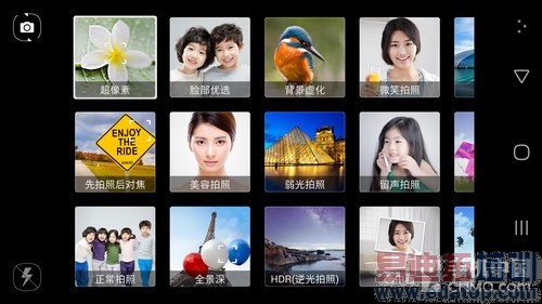 F1.8��ȦOIS��ѧ���� ����X7���������4��ͼ