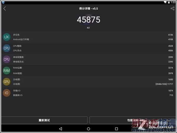 ŵ����Androidƽ���ܷ��ع⣺������