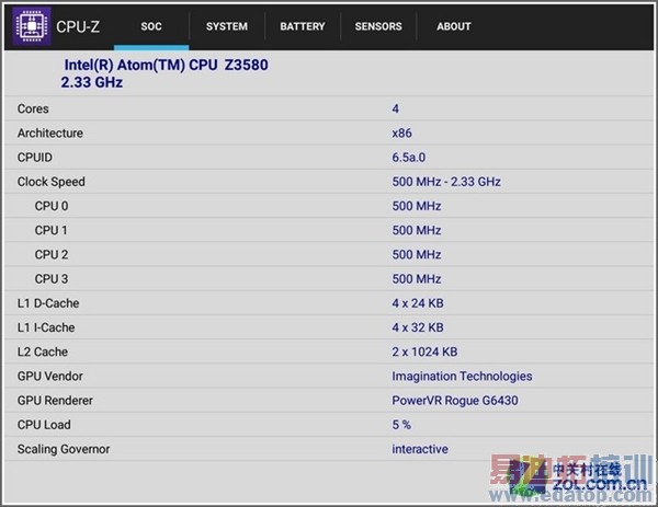 ŵ����Androidƽ���ܷ��ع⣺������