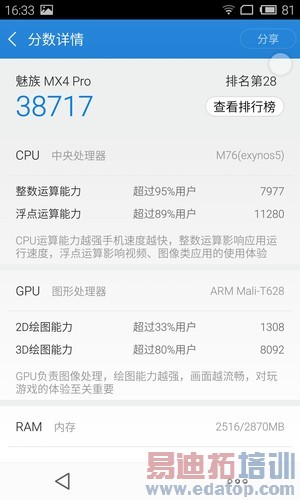 ����X7�Ա�����MX4 Pro���⣺�����콢�Ծ� ԼսС��5�����ع⣩