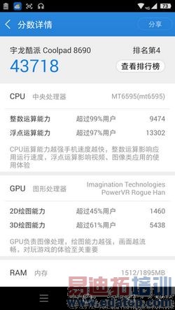 ����X7�Ա�����MX4 Pro���⣺�����콢�Ծ� ԼսС��5�����ع⣩