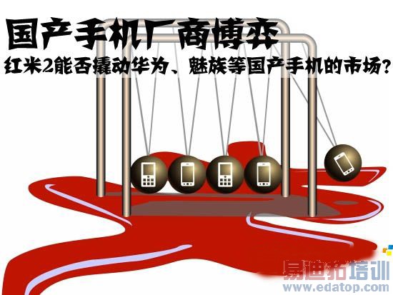 �����ֻ����̲��� ����2�ܷ��˶���Ϊ������ȹ����ֻ����г���