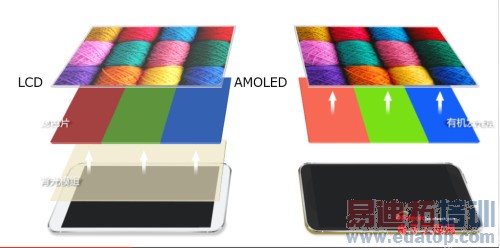 ����X7 360&deg;����������+ͼ�ͣ�������MT6595�ܷ�47000+ С��5��Ҫ������