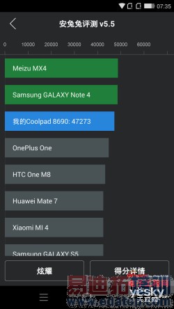 ����X7 360&deg;����������+ͼ�ͣ�������MT6595�ܷ�47000+ С��5��Ҫ������