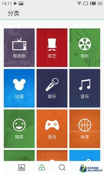 800Ԫ�۲������·��� ����Note�Ա�MX4 