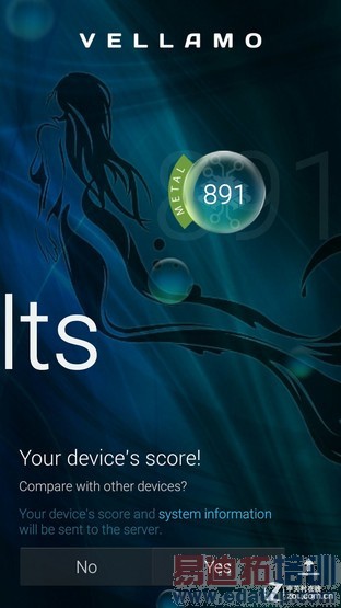 800Ԫ�۲������·��� ����Note�Ա�MX4 