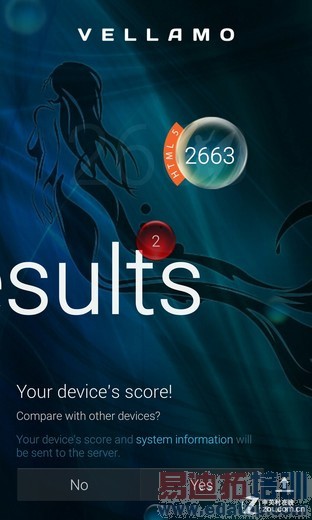 800Ԫ�۲������·��� ����Note�Ա�MX4 